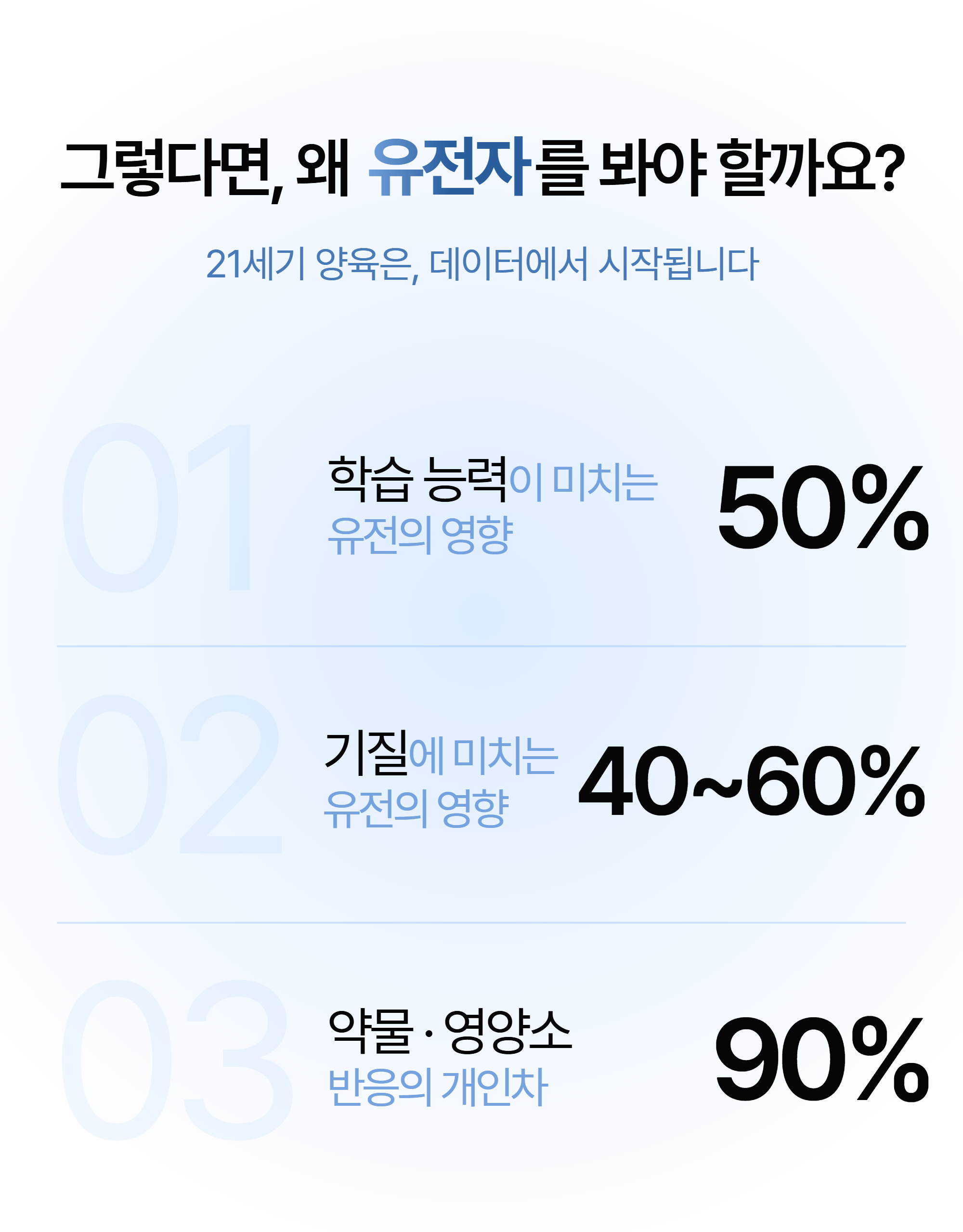 재능·성격·건강 올인원 분석 서비스 상세 10